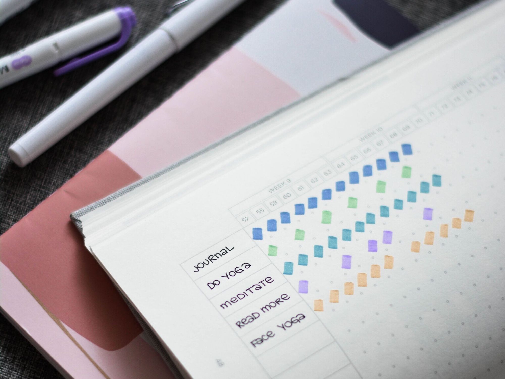 The best time to start New Year’s resolutions