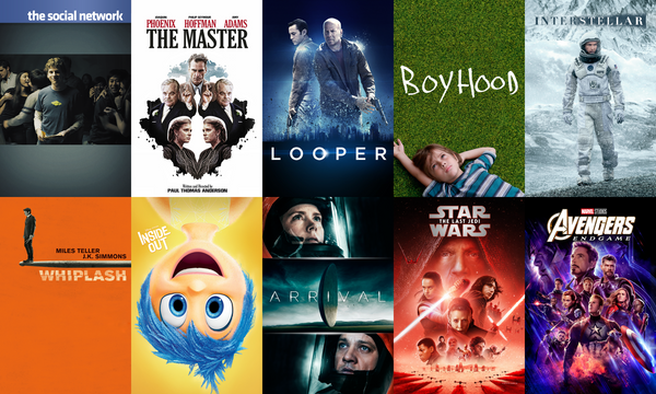 📽 My favourite films of the last decade