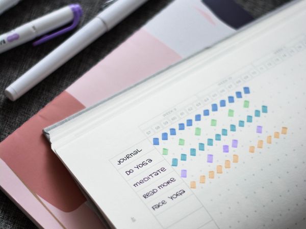 The best time to start New Year’s resolutions